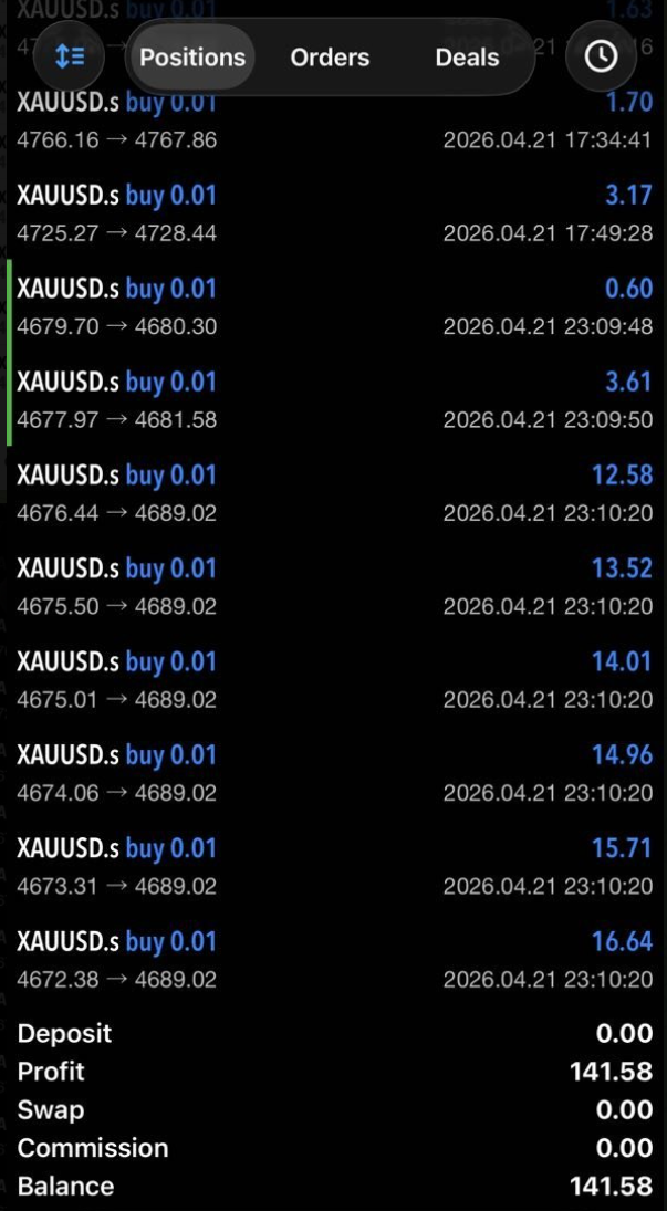 Member result screenshot 1