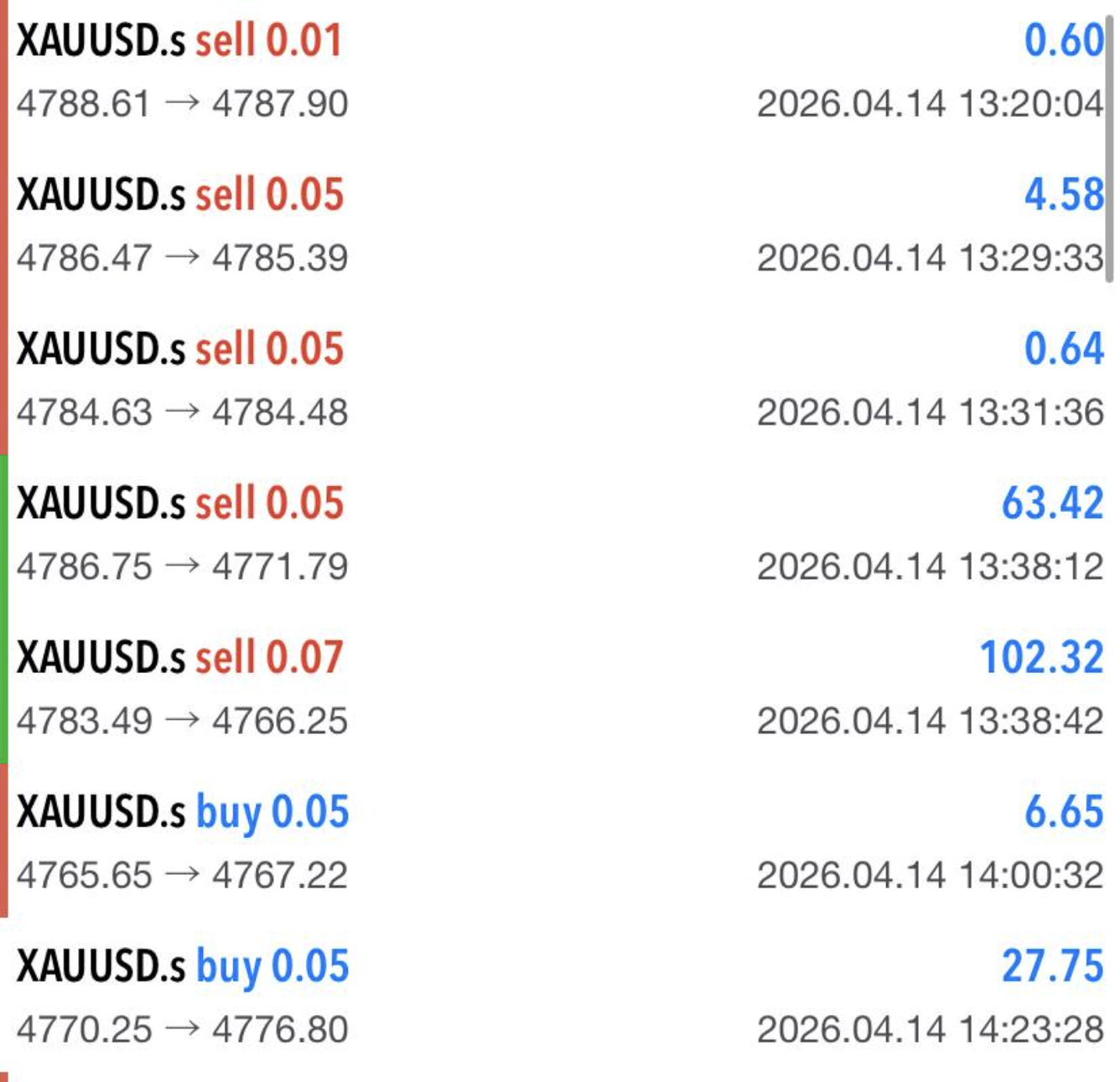 Member result screenshot 3